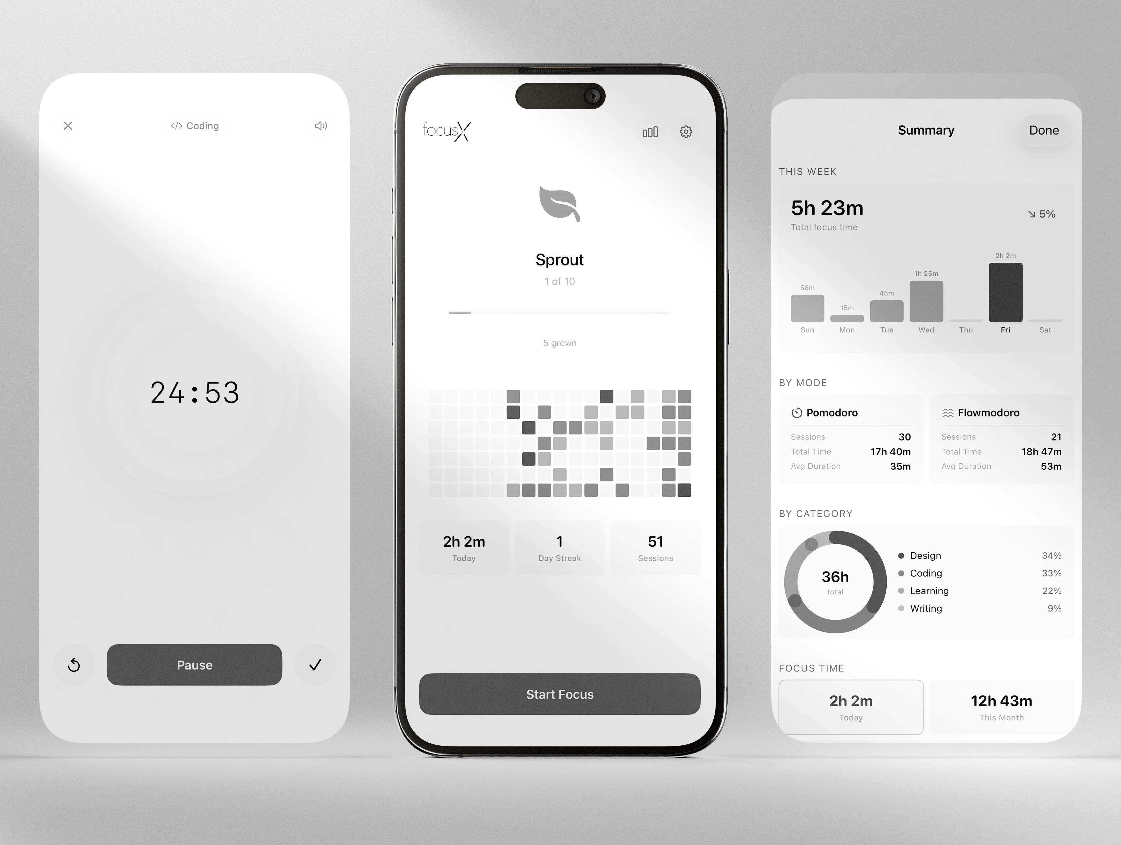FocusX - The most minimalist focus app ever built.